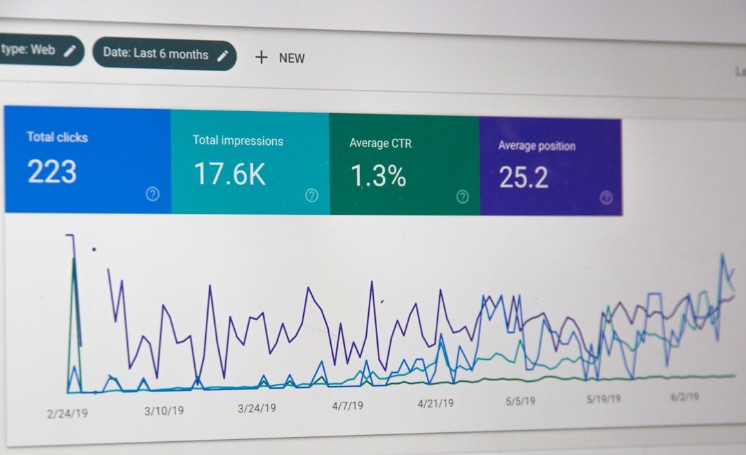 The AI Trick That Finds the Perfect Time to Message Every Customer